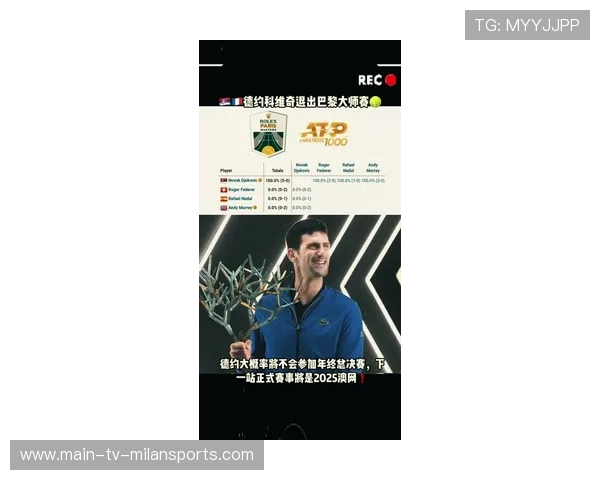 德约科维奇宣布退出马德里赛,老天王体能管理进入“法网模式”。