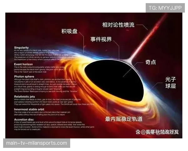 解析[选手名]的谜团：那一波“绝望黑洞”竟然是在被沉默的前0.1秒释放出来的，这就是本能。🛡️